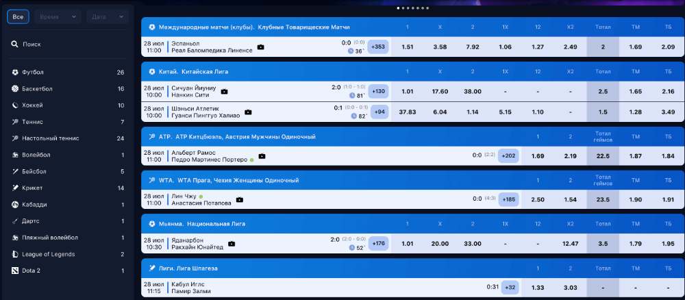 Ставки в режиме реального времени